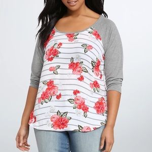 EUC Torrid top